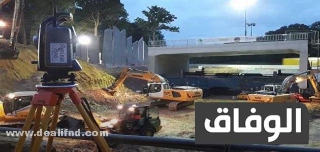 أفضل تخصص هندسة مدنية في الجزائر مطلوبة في سوق العمل الحالي تخصص هندسة مدنية في الجزائر