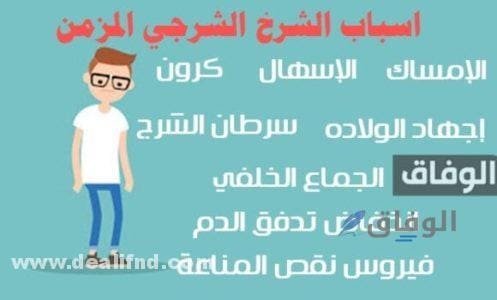 علاج سريع المفعول للشرخ | 12 طريقه فعاله ومجربة علاج سريع المفعول للشرخ