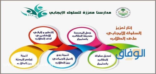 خطة تعزيز السلوك الإيجابي وورد