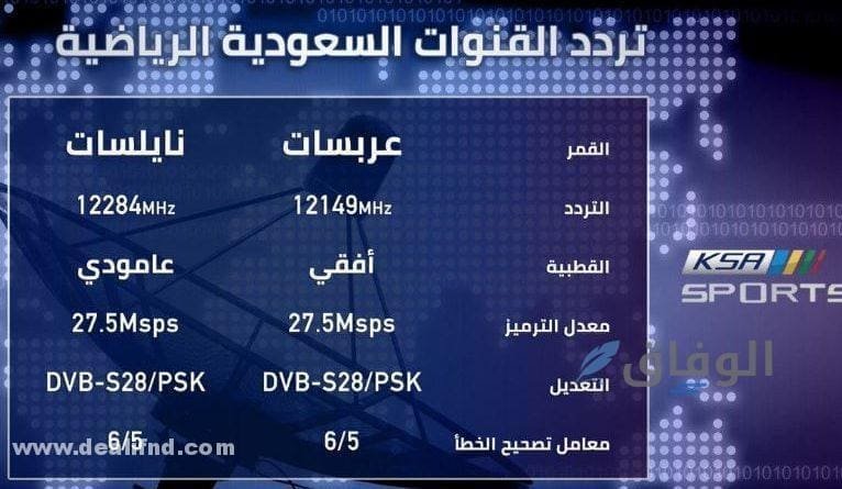 تردد السعودية الرياضية الجديد 2024 على الأقمار الصناعية