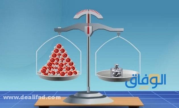ما الذي يعبر عن كمية المادة في الجسم؟