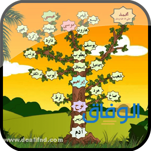 25 (اسماء الانبياء) المذكورة في القرآن الكريم!! اسماء الانبياء