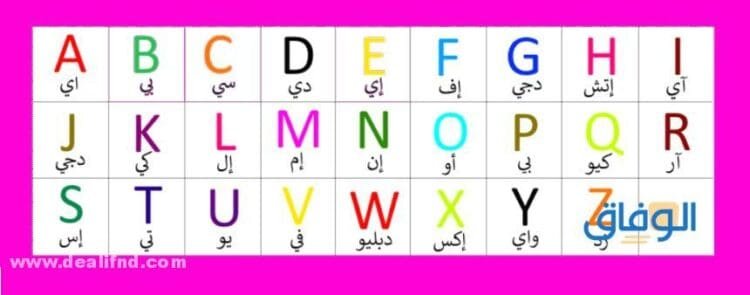 الحروف الانجليزيه ترتيبها (بالعربي للاطفال كاملة) 2024 الحروف الانجليزيه