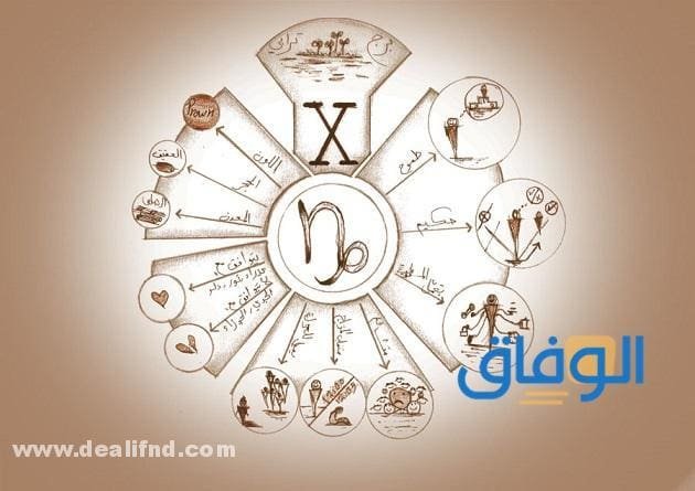 برج الجدي والحب (مميزات وعيوب)