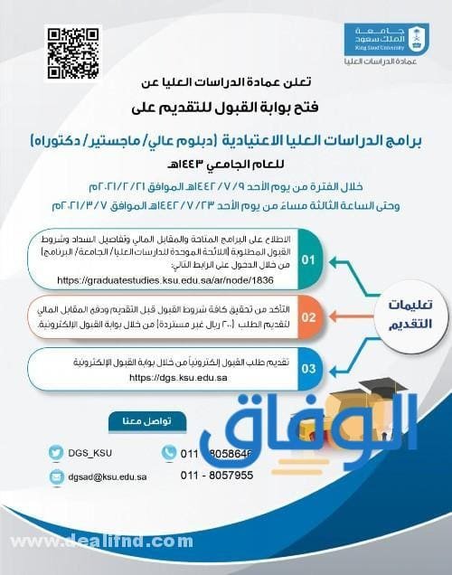 رسوم الماجستير في جامعة الملك سعود 1445 ksu.edu.sa