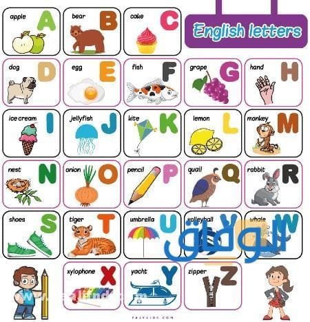 الحروف الانجليزيه ترتيبها (بالعربي للاطفال كاملة) 2024 الحروف الانجليزيه