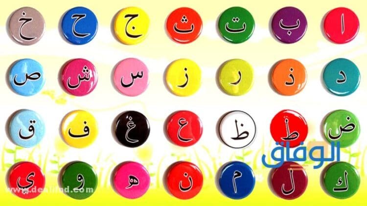 الحروف الهجائية بالترتيب (صفات الحروف الأبجدية العربية)