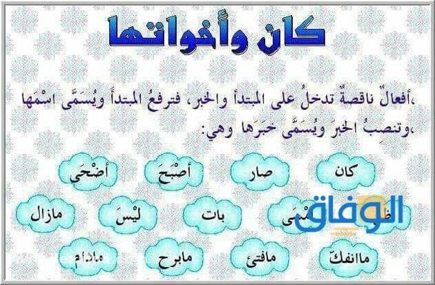 معاني الأفعال الناسخة | ومعانيها شرح مبسط