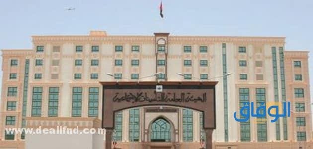 التأمينات الاجتماعية الاستعلام 2024