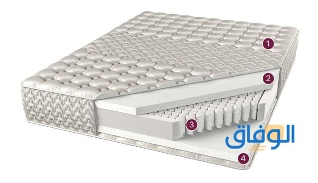 أسعار (افضل انواع المراتب) 2026 أفضل أنواع المراتب من تاكي وأسعارها