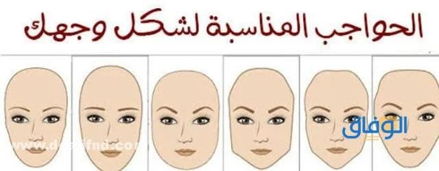 طريقة (رسمه حواجب) طبيعية مناسبة لشكل الوجه بالخطوات أفضل رسمة حواجب