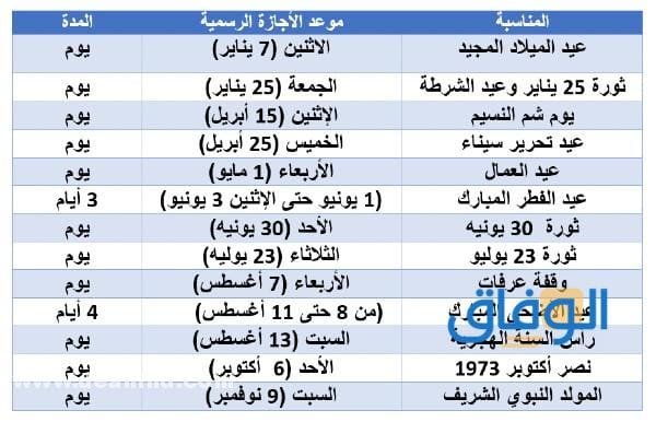 جدول الاجازات | للموظفين والطلاب داخل جمهورية مصر العربية 2026 جدول الاجازات