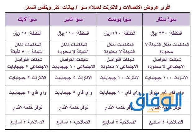 عروض سوا شحن