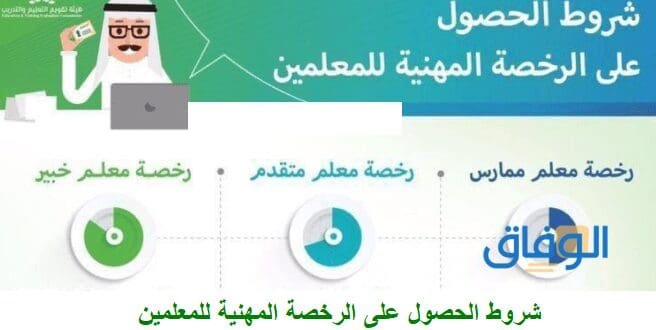 رخصة المعلم | وظيفة المعلم في الإمارات رخصة المعلم