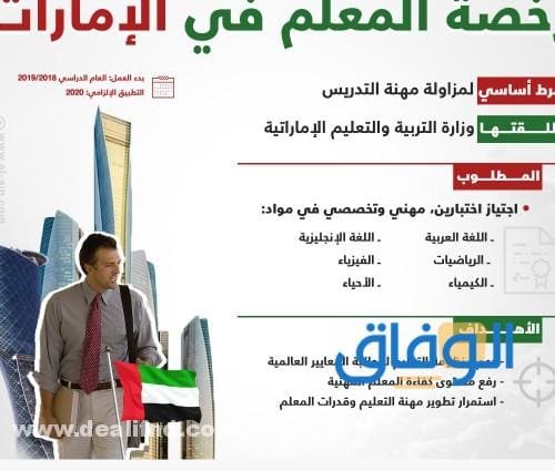 رخصة المعلم | وظيفة المعلم في الإمارات