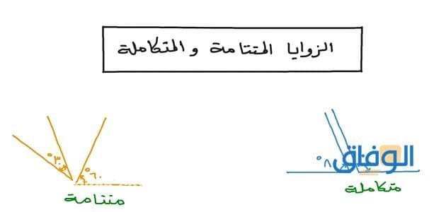 انواع الزوايا | 14 نوع لا تعرفهم! الزوايا المتتامة والمتكاملة