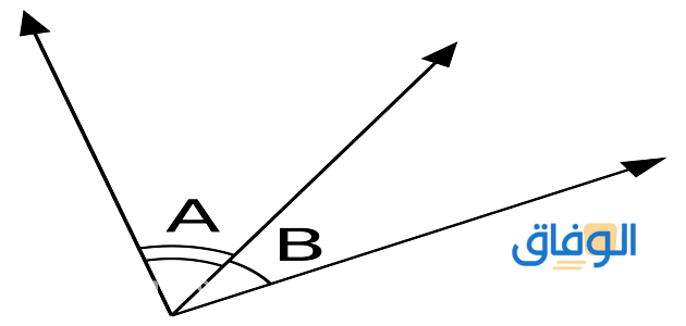 انواع الزوايا | 14 نوع لا تعرفهم! الزوايا المتجاورة