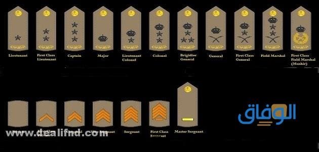 رتب الجيش الإماراتي + شروط الترقية 2024 رتب الجيش الإماراتي.
