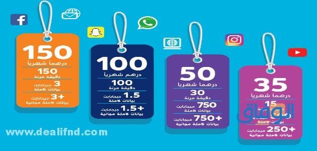 كود تفعيل باقات دو الشهرية 25 درهم