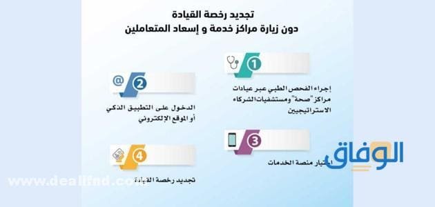 تجديد رخصة القيادة أبوظبي | في خطوات بسيطة