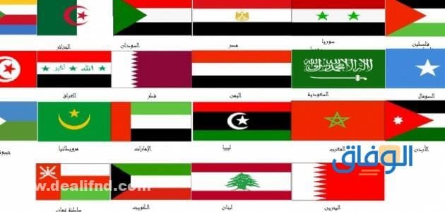 جميع عواصم الدول العربية؟ وسبب تسميتها عواصم الدول العربية