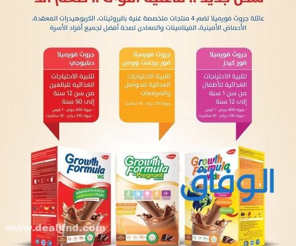 سعر جروث فورميلا