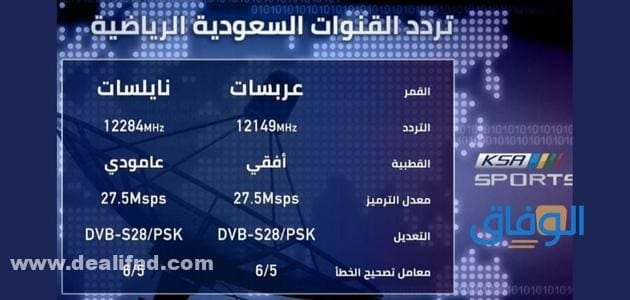 تردد قناة الرياضية السعودية | الجديد 2024 HD SD