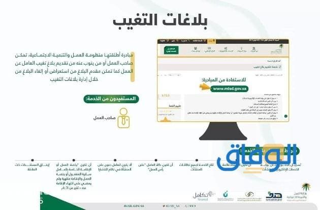 +05 خطوات (الغاء بلاغ الهروب) من كفيل 1445 الغاء بلاغ الهروب