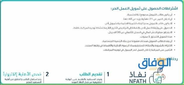 قرض العمل الحر