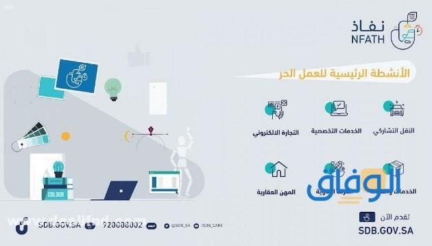 +06 شروط بنك التنمية الاجتماعية نفاذ 1445 len.sdb.gov.sa أهداف تمويل نفاذ بنك التنمية الاجتماعية