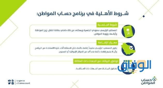 +06 شروط حساب المواطن 1445 وخطوات التسجيل شروط حساب المواطن