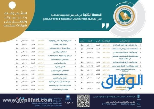 أهم تخصصات دبلوم جامعة الملك فيصل kfu.edu.sa 1445