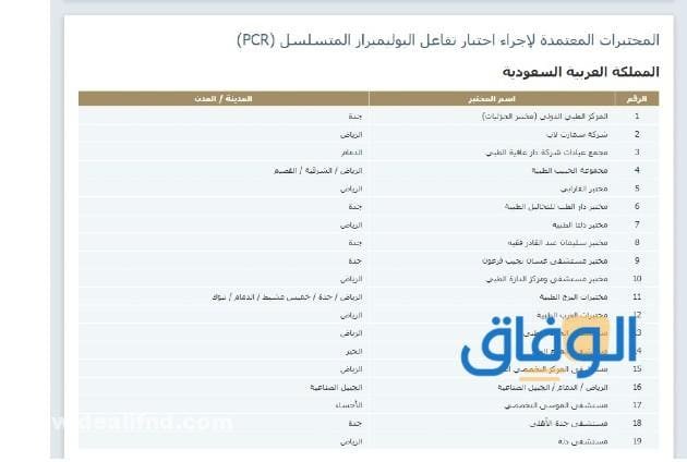 مختبرات فحص pcr الرياض 1445 فحص pcr الرياض