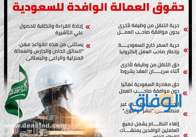 +06 خطوات “الغاء نظام الكفالة” والهدف منه 1445