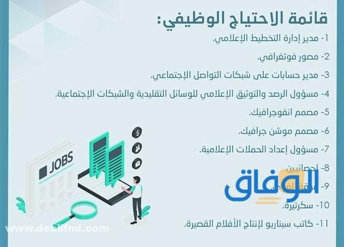 منصة الطفولة المبكرة +05 خطوات التقديم على وظيفة 1445