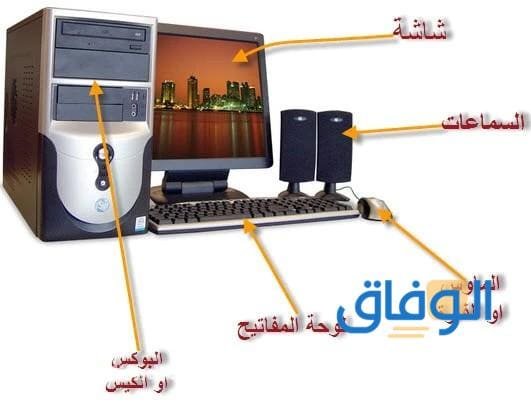 مكونات الحاسوب للاطفال