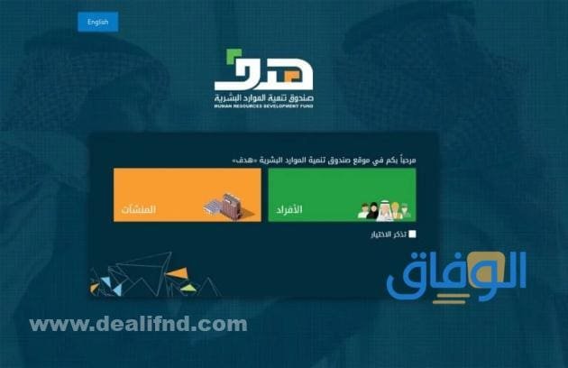 دعم الموارد البشرية للعاطلين
