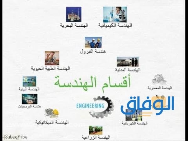 افضل تخصصات الهندسة | افضل الجامعات لدراسة الأقسام الهندسية