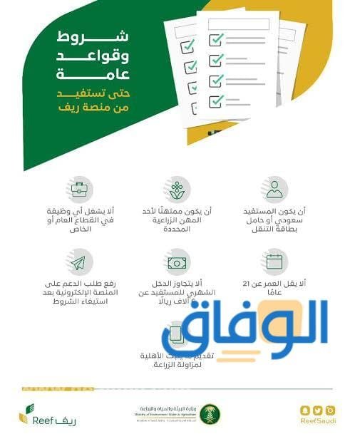 دعم الريف شروط : 1445 وكيفية التقديم