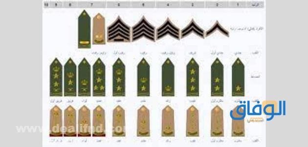 راتب الملازم