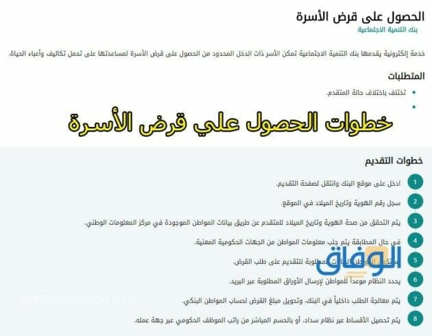 شروط قرض الاسره الجديد من بنك التسليف 1445