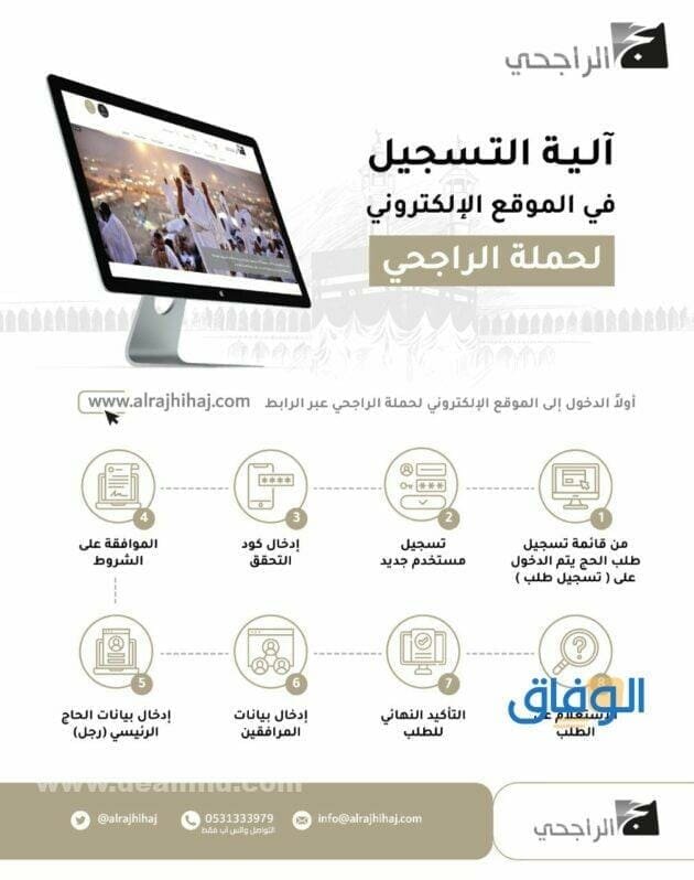 حملة الراجحي للحج