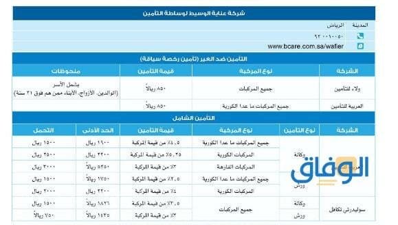 خدمات ميدغلف للتأمين السيارات 1445