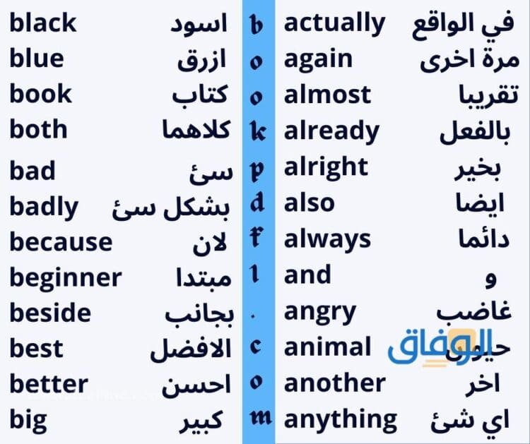 كلمه بالانجليزي | +88 جميلة ومترجمة