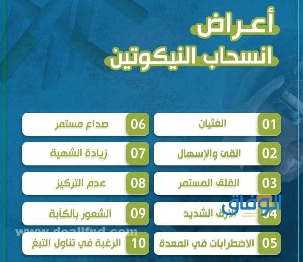 اعراض انسحاب النيكوتين