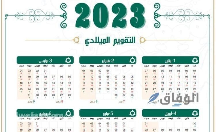 الفرق بين التاريخ الهجري والميلادي؟.. وكيفية التحويل بينهم التقويم الميلادي