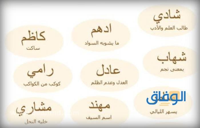 أسامي أولاد فخمة | +100 اسم من الألف لـ الياء
