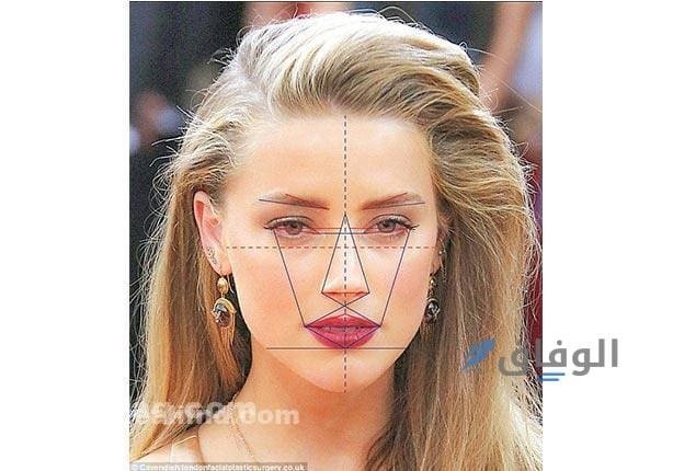 أشهر +22 سؤال في اختبار نوع الجمال
