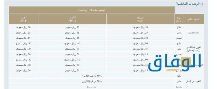 رسوم استرجاع تذاكر الخطوط السعودية 1445 | طرق الاسترداد!؟