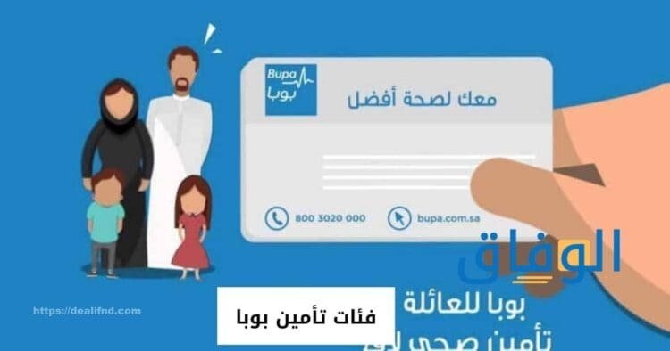 تأمين طبي للأفراد بوبا